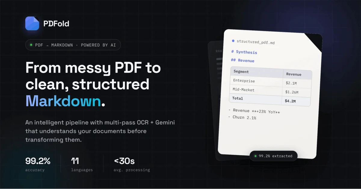 Preview of PDFold